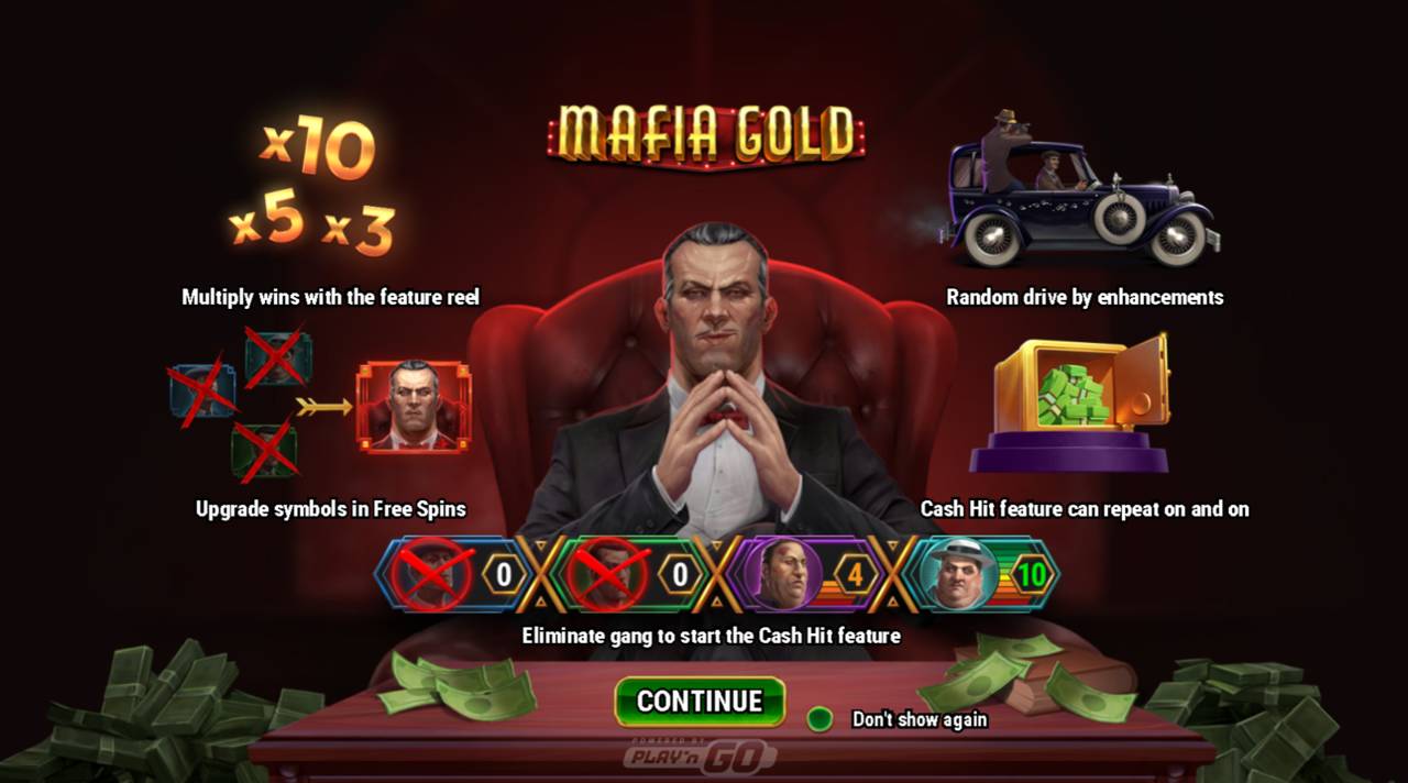 Mafia Gold (Play’n GO) Image 1